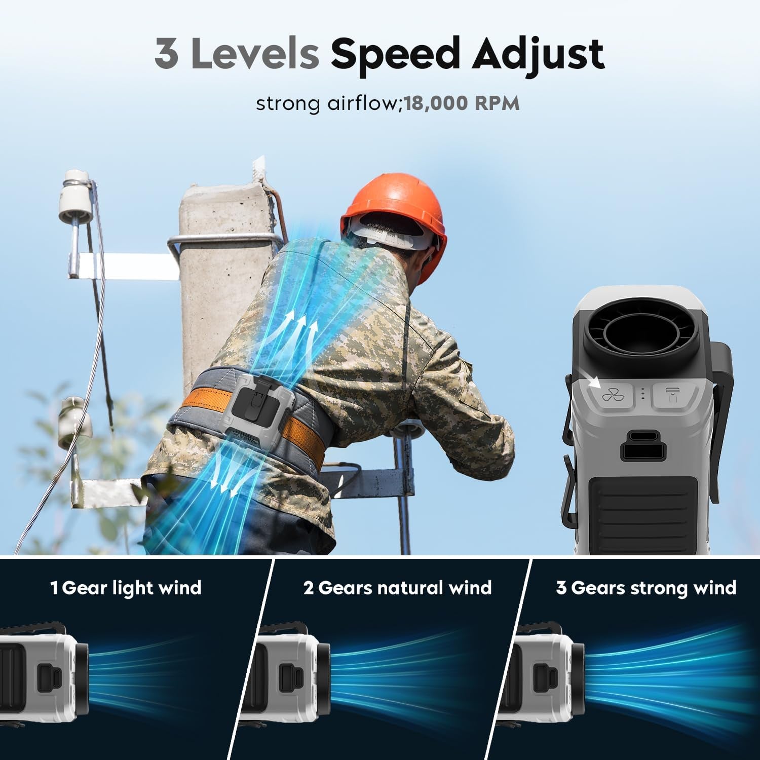 Portable Waist Fan 10000Mah Rechargeable Waist Clip Fan 18000RPM with Max 12H Working Time 3-Speed Adjustment with LED Flashlight Portable Fan for Outdoor Jobsite and Etc(Gray)