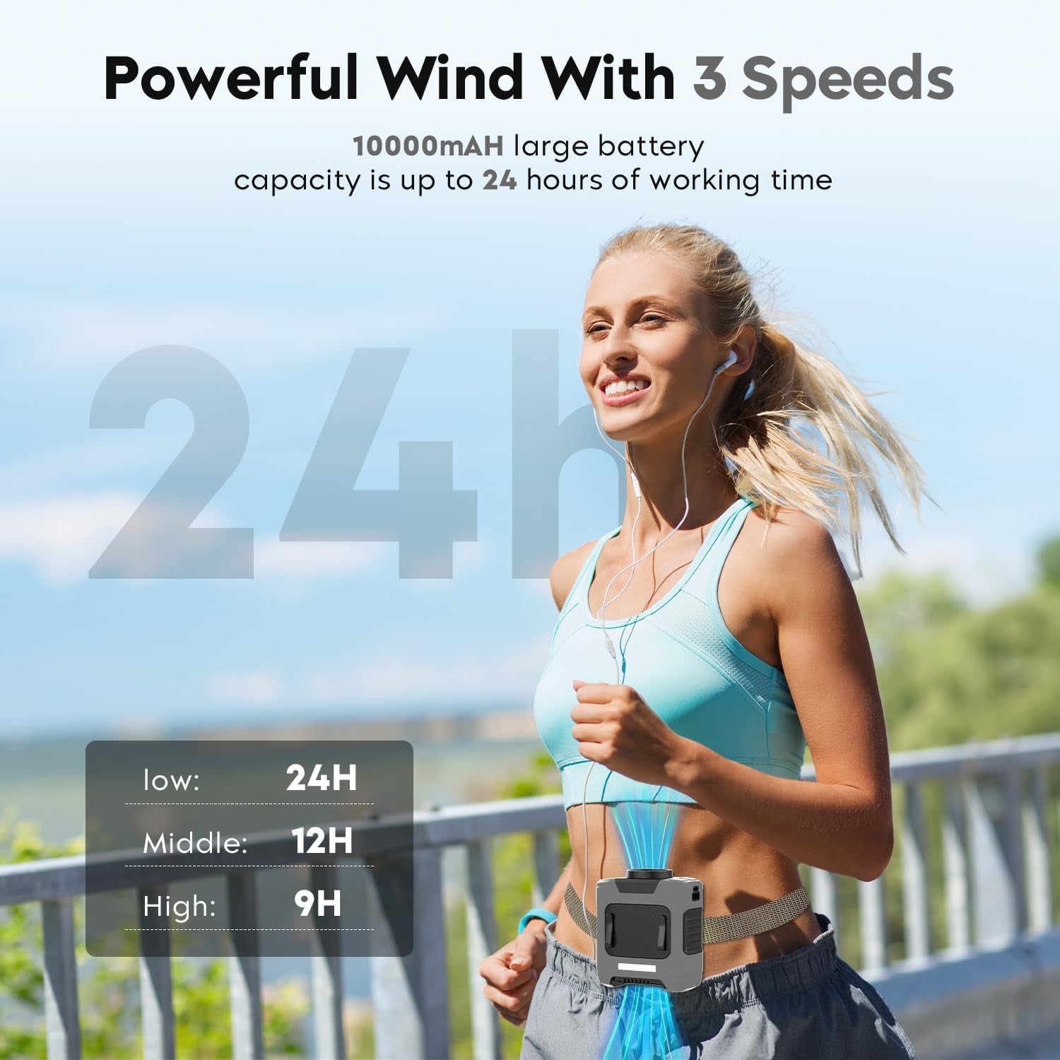 Portable Waist Fan 10000Mah Rechargeable Waist Clip Fan 18000RPM with Max 12H Working Time 3-Speed Adjustment with LED Flashlight Portable Fan for Outdoor Jobsite and Etc(Gray)