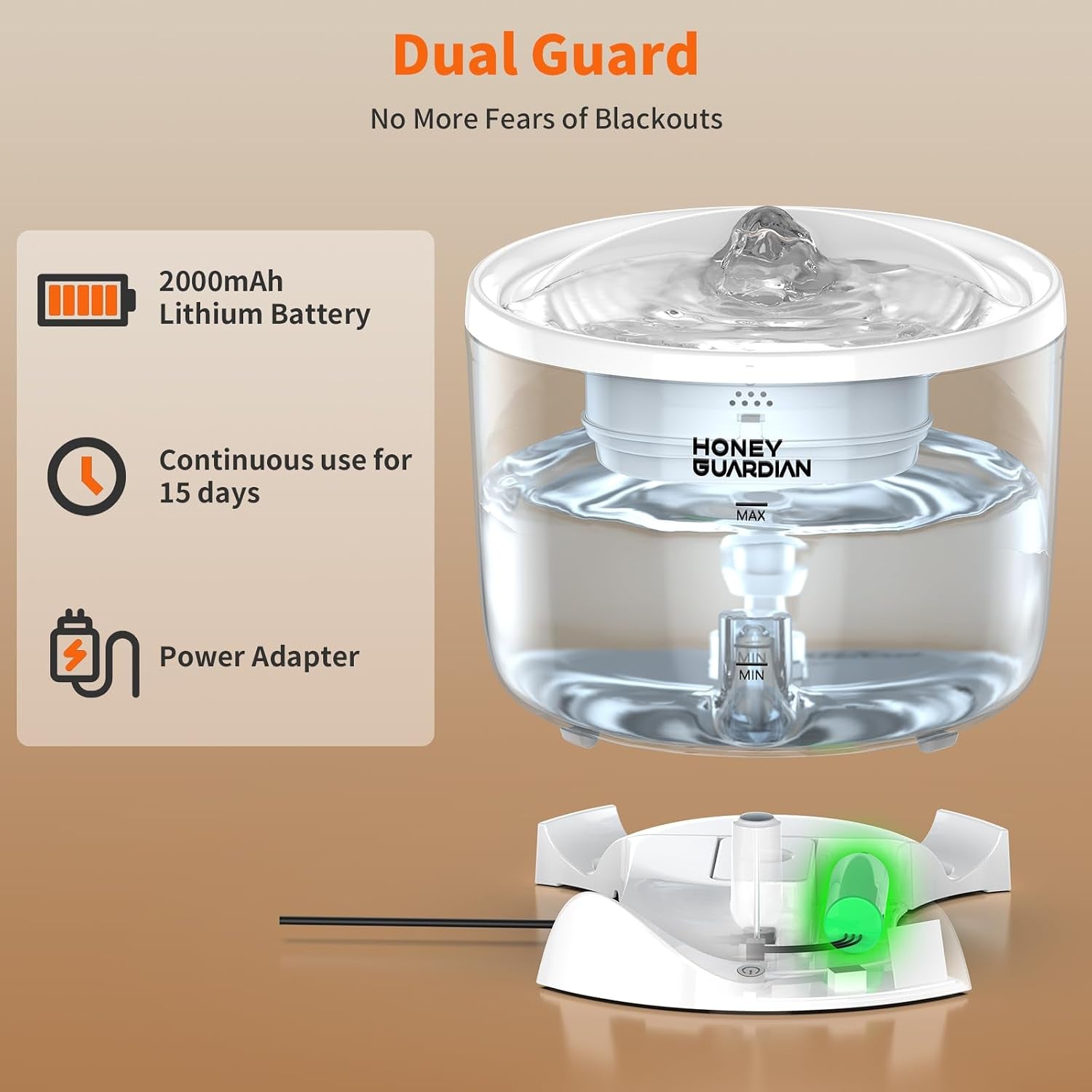 Honeyguardian Cat Water Fountain,Battery Operated Smart Pet Fountain, 2.4G/5G Wifi App Monitoring Pumpless Cat Water Dispenser, 2.5L/84Oz Automatic Water Dispenser for Drinking