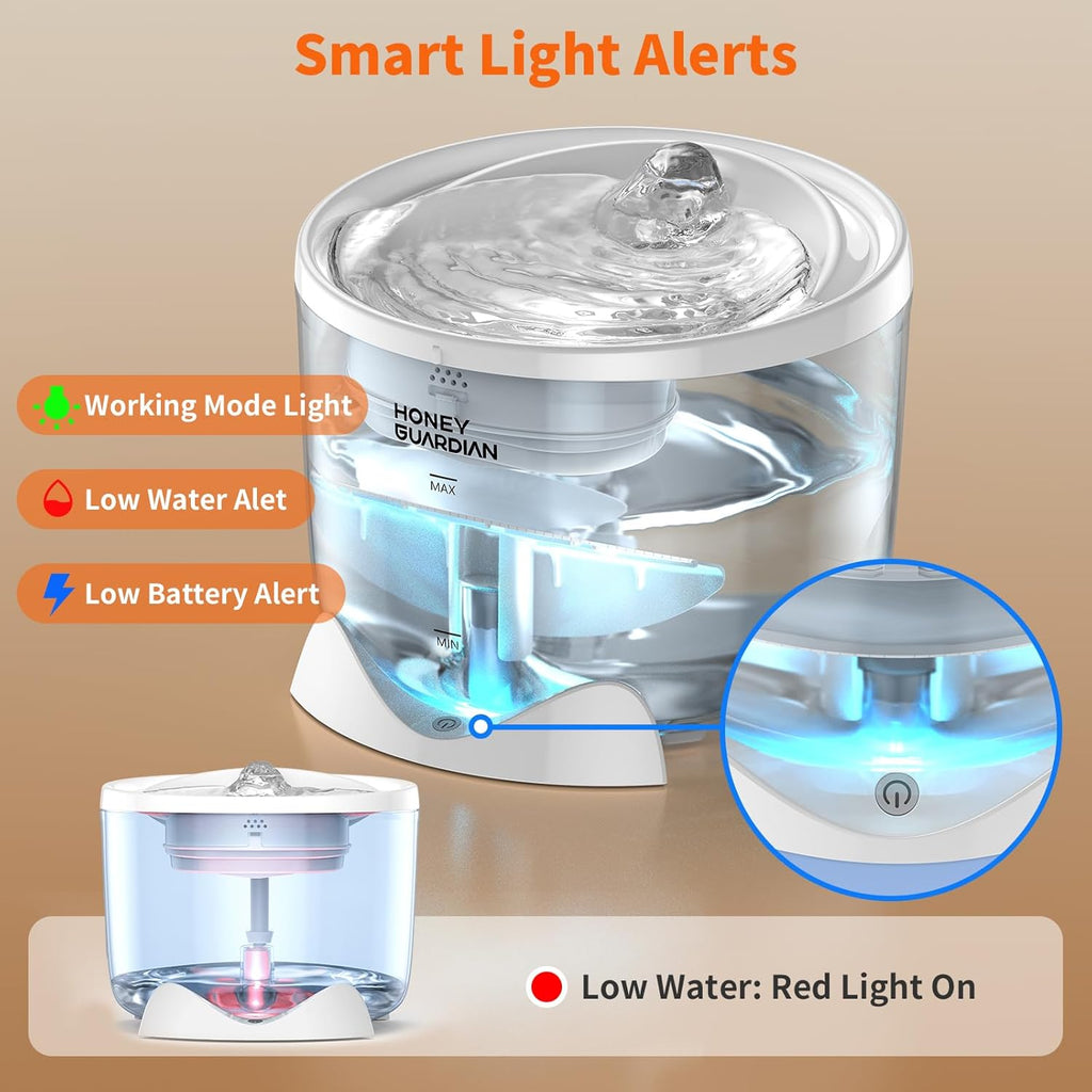 Honeyguardian Cat Water Fountain,Battery Operated Smart Pet Fountain, 2.4G/5G Wifi App Monitoring Pumpless Cat Water Dispenser, 2.5L/84Oz Automatic Water Dispenser for Drinking