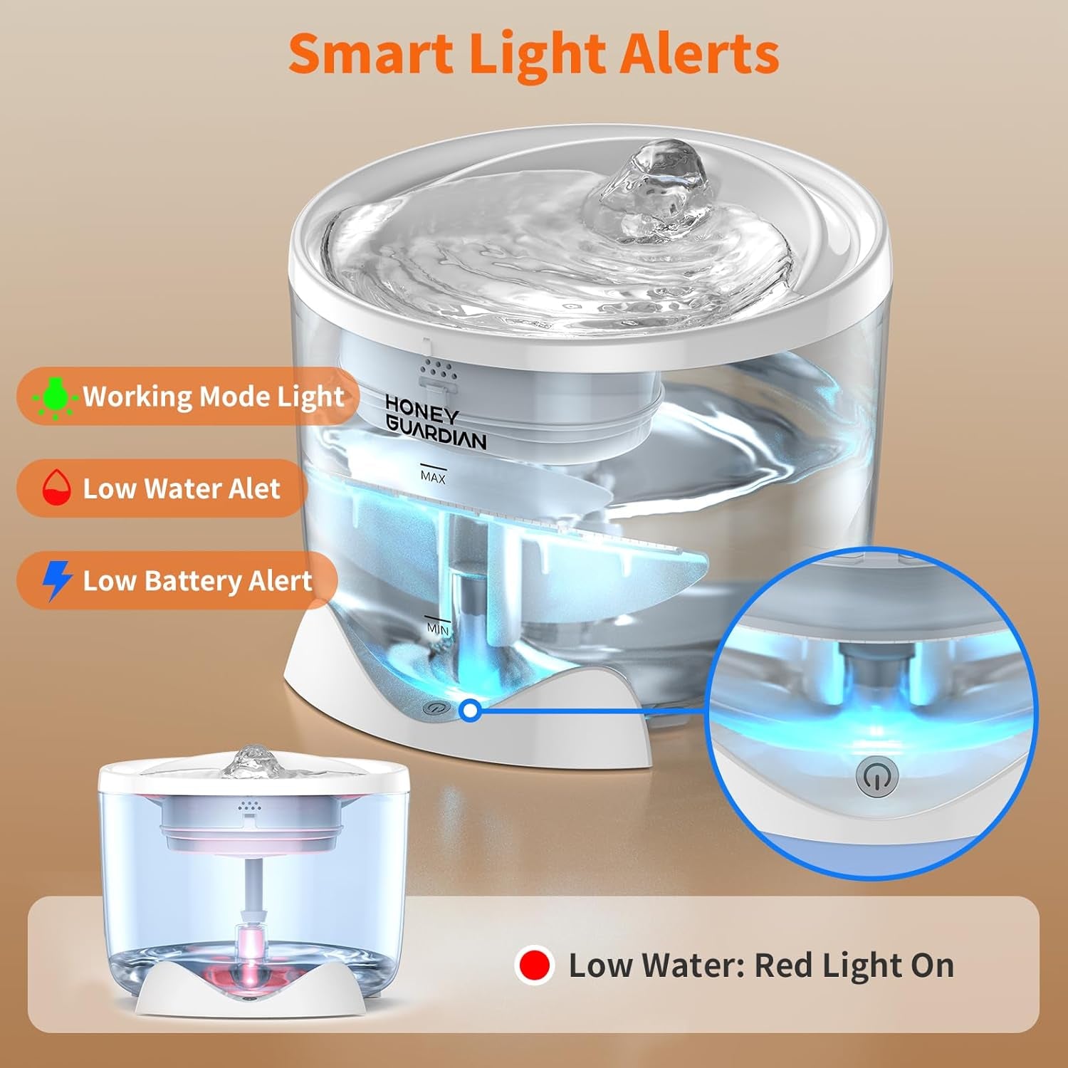 Honeyguardian Cat Water Fountain,Battery Operated Smart Pet Fountain, 2.4G/5G Wifi App Monitoring Pumpless Cat Water Dispenser, 2.5L/84Oz Automatic Water Dispenser for Drinking