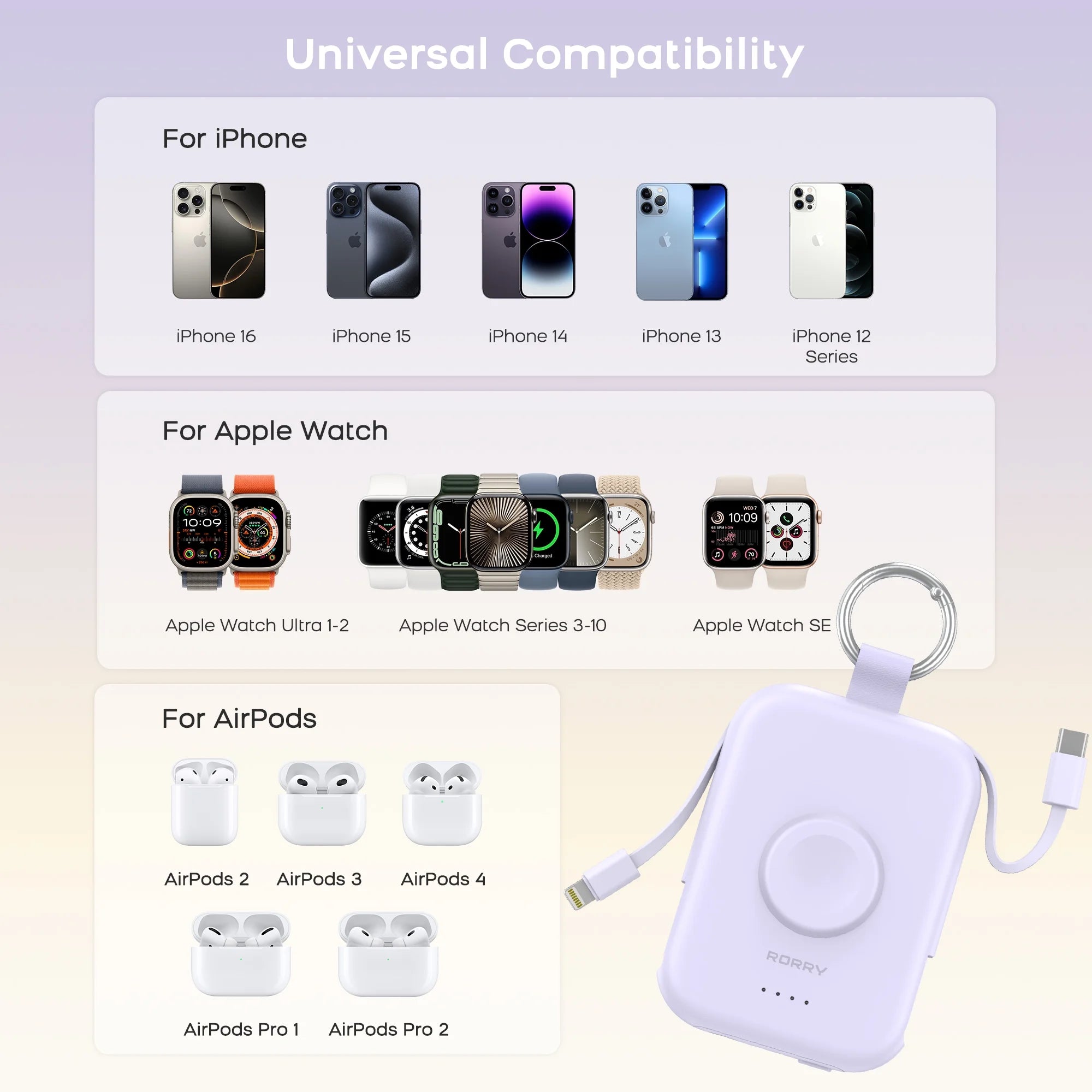 Portable Charger, 5000Mah Power Bank - Apple Watch Charger with Built-In Cables,Travel-Ready Portable Charger for Iphone 17/ 16/15/14 ,Android ,Apple Watch Ultra2/11/10/9/8, Black